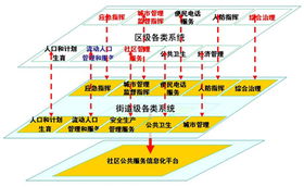 恒信移動(dòng)商務(wù)股份 深耕行業(yè)客戶產(chǎn)品與服務(wù)，賦能信息化系統(tǒng)集成